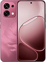 Réparation écran A6 Pro 4G